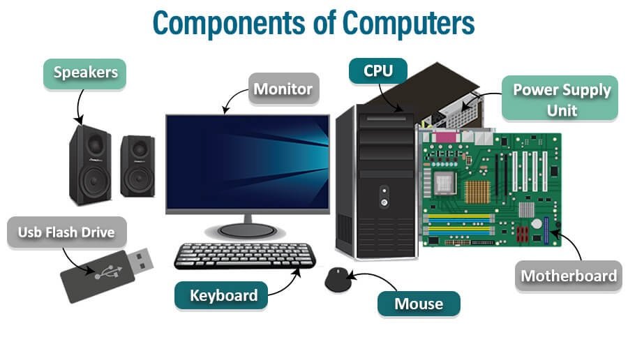 techk.org, kaustub technologies