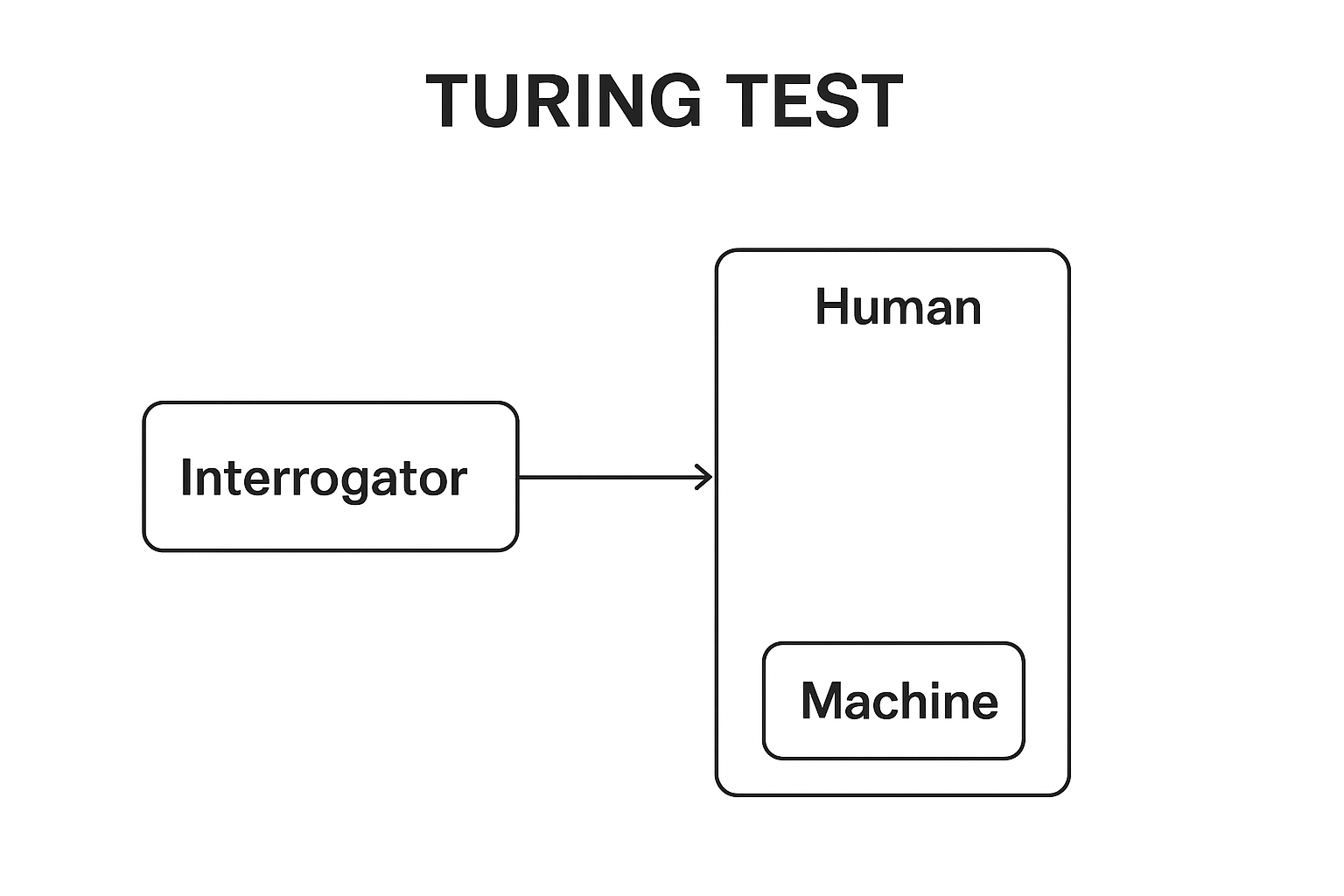 techk.org, kaustub technologies