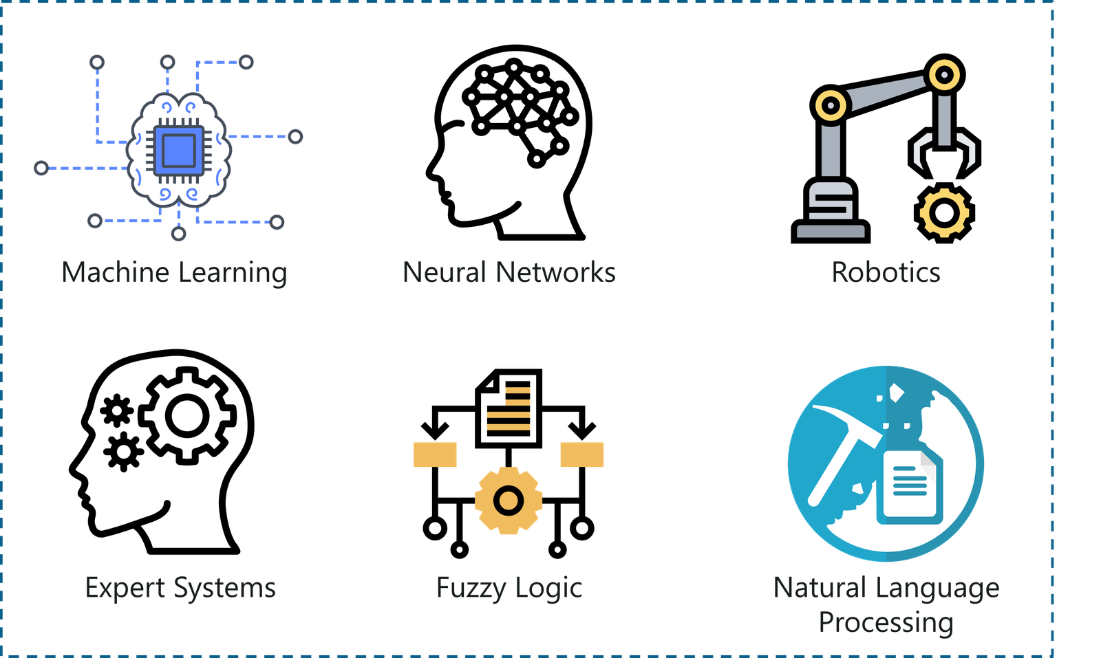 techk.org, kaustub technologies