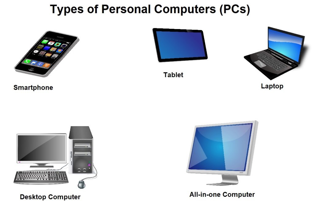 techk.org, kaustub technologies